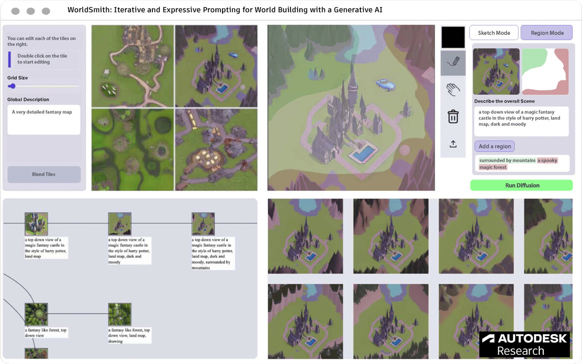 WorldSmith: Iterative and Expressive Prompting for World Building with a Generative AI